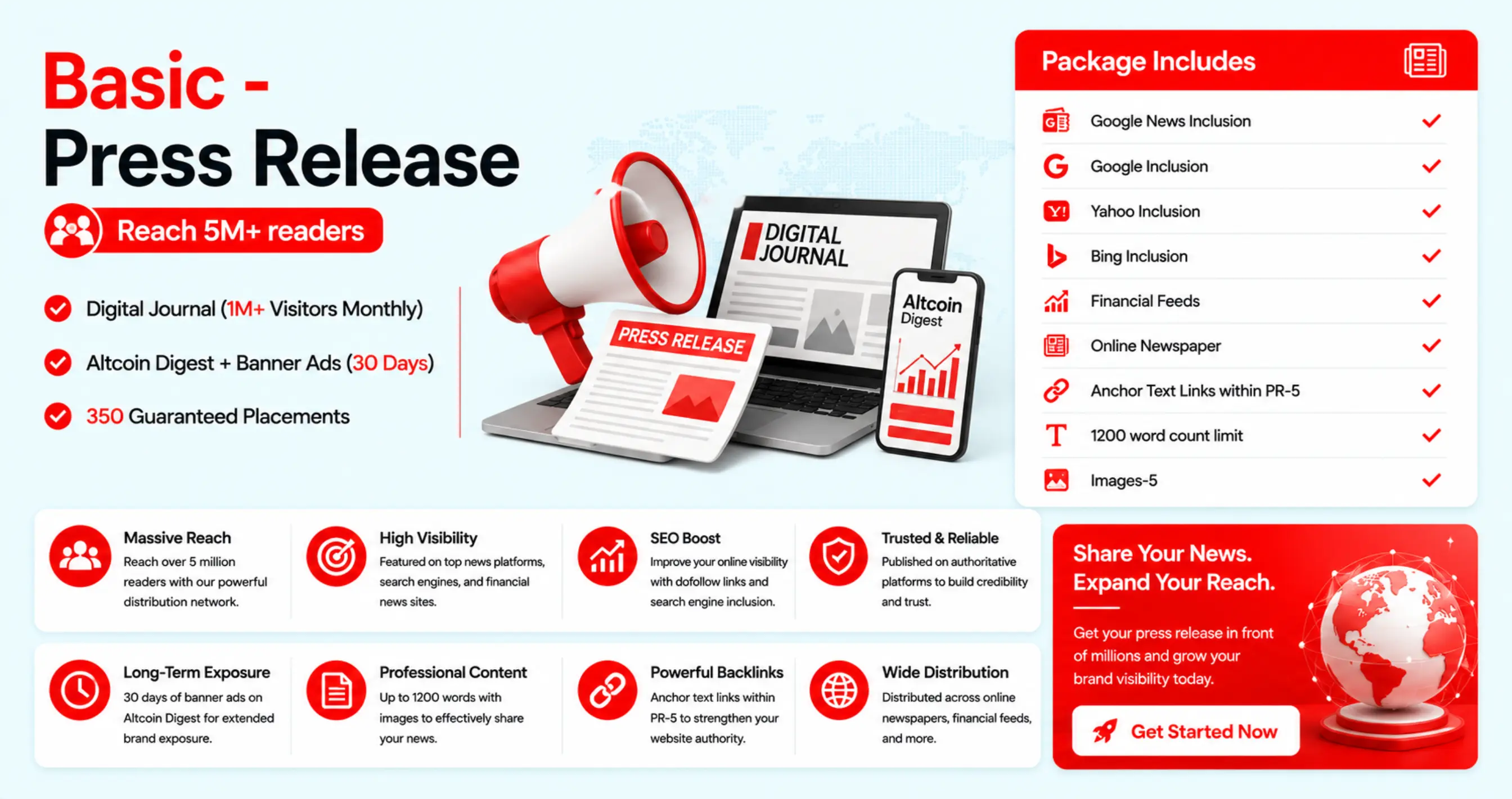 Basic - Press Release (Reach 5M+ readers)